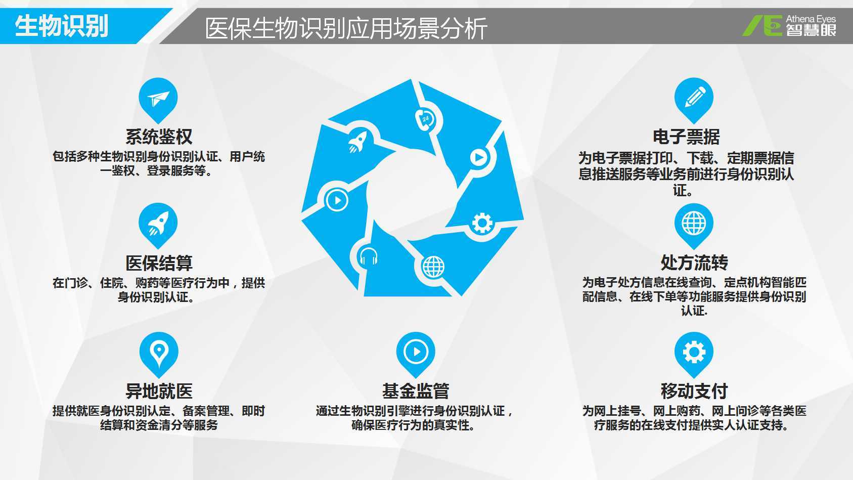莱芜医保套现中介微信(医保套现被骗了怎么办)