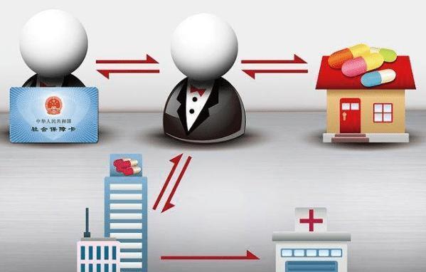 莱芜医保余额套现渠道(医保钱如何套现)