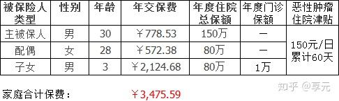 莱芜医保小额提取代办600以内(医保提取代办中介)