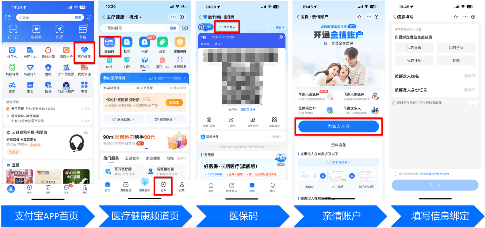 莱芜全国医保卡变现平台(021医保卡变现)