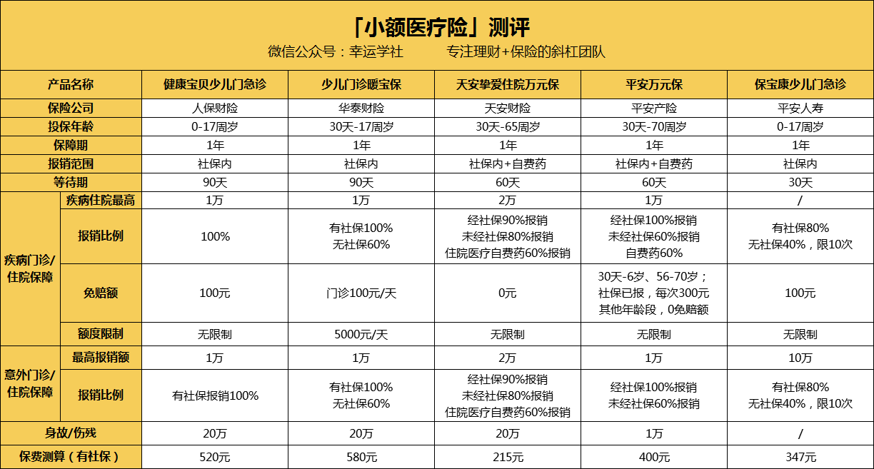 莱芜医保小额提取代办600以内(医保提取24小时中介)