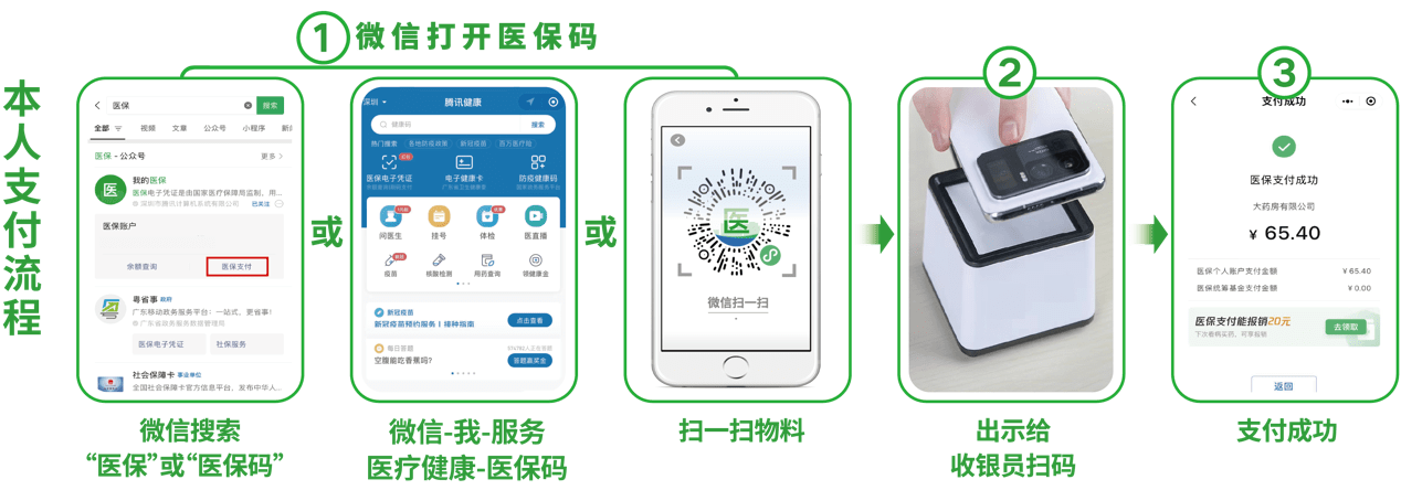 莱芜24小时在线套医保卡微信(医保取现24小时微信)