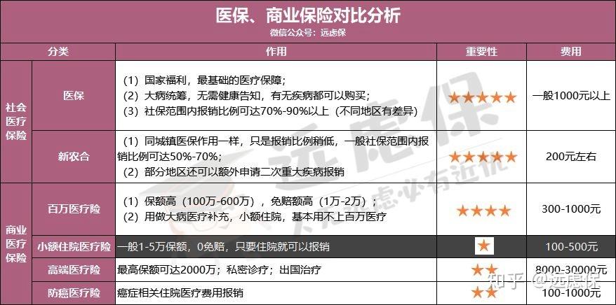 莱芜医保小额提取代办600以内(医保提取微信24小时)