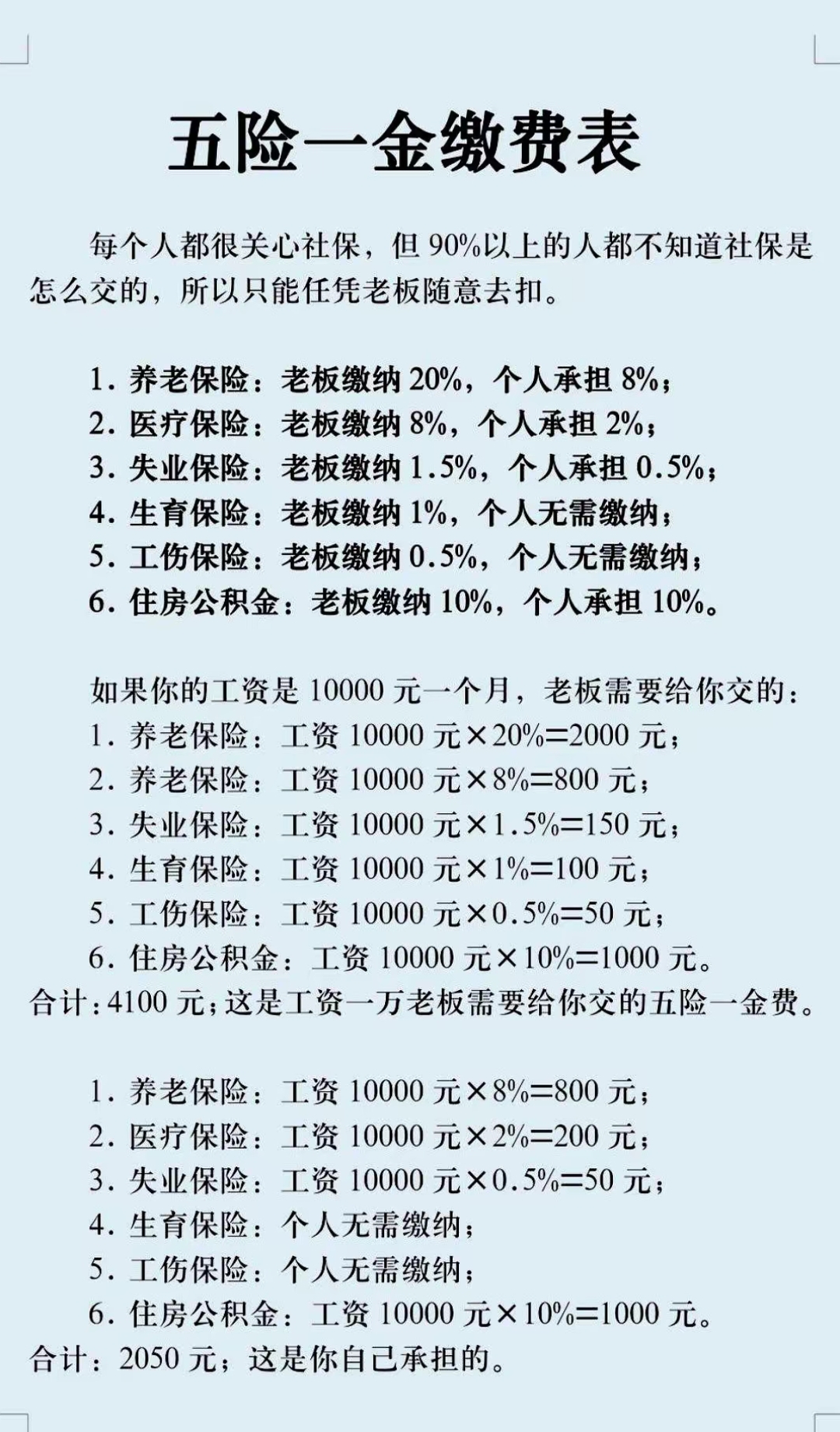 莱芜职工医保和居民医保的区别(北京职工医保和居民医保的区别)