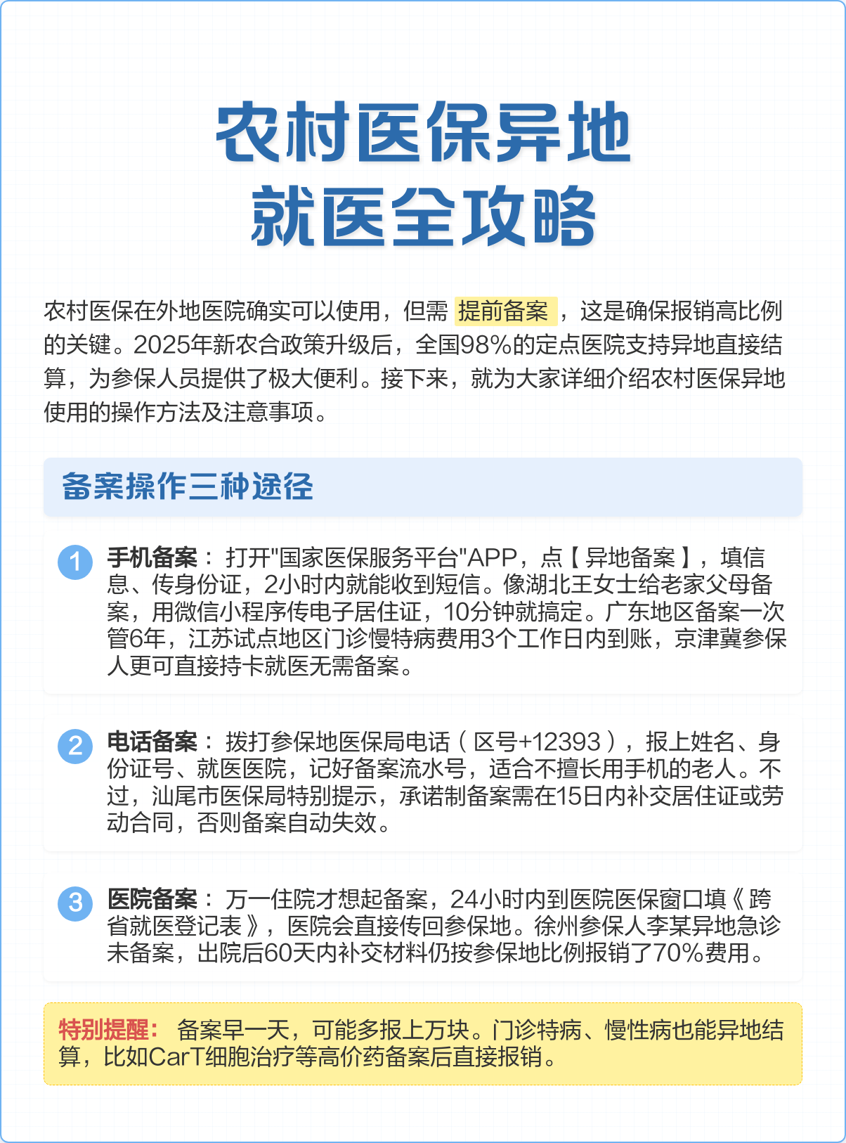 莱芜医保怎么买(城乡居民医保怎么买)