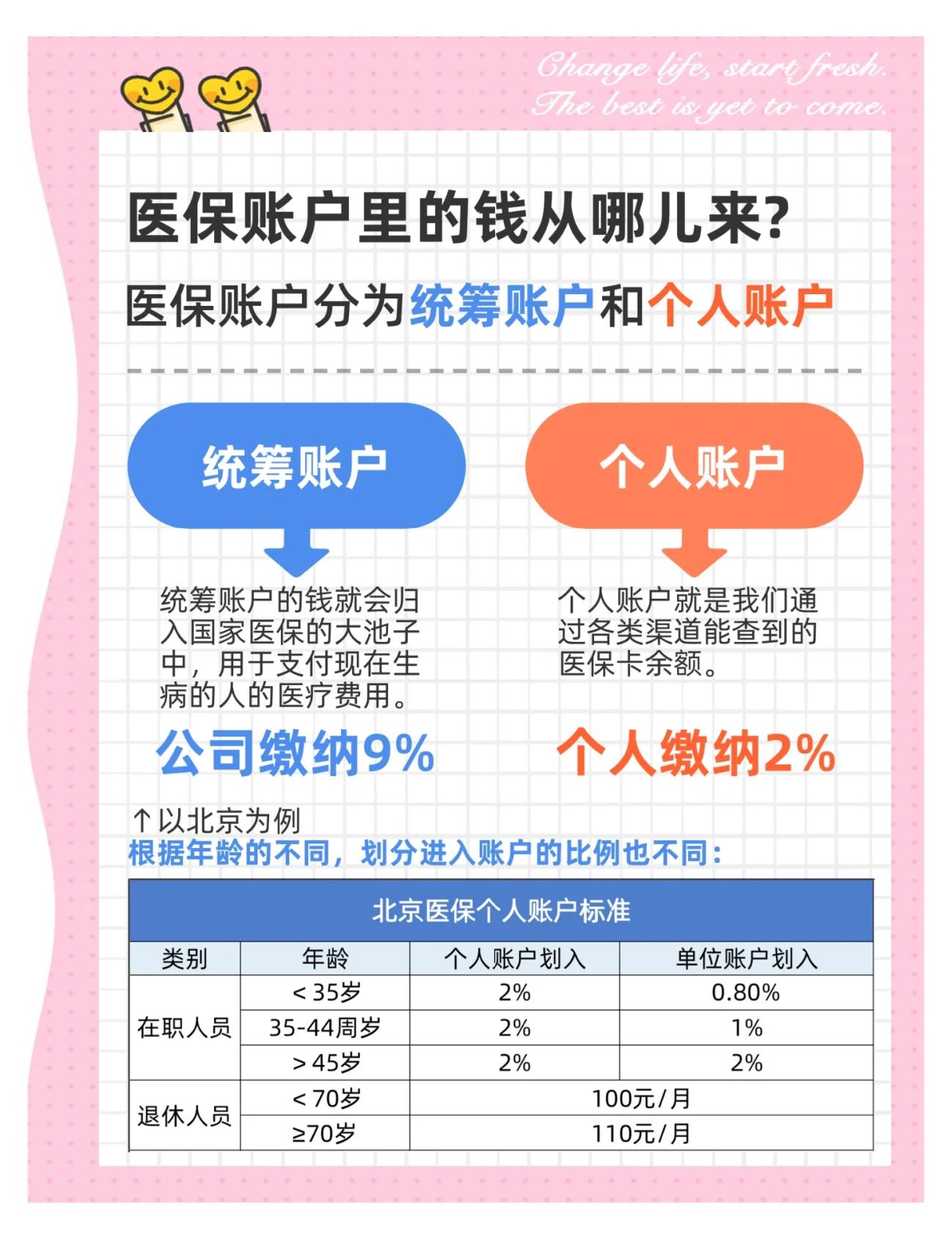 莱芜生孩子医保可以报销吗(异地生孩子医保可以报销吗)