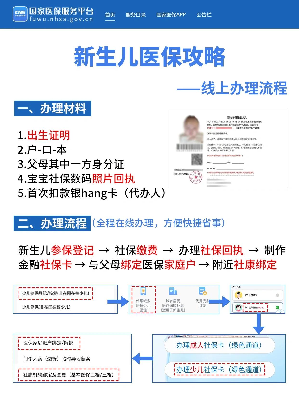 莱芜深圳少儿医保办理(深圳少儿医保办理流程)