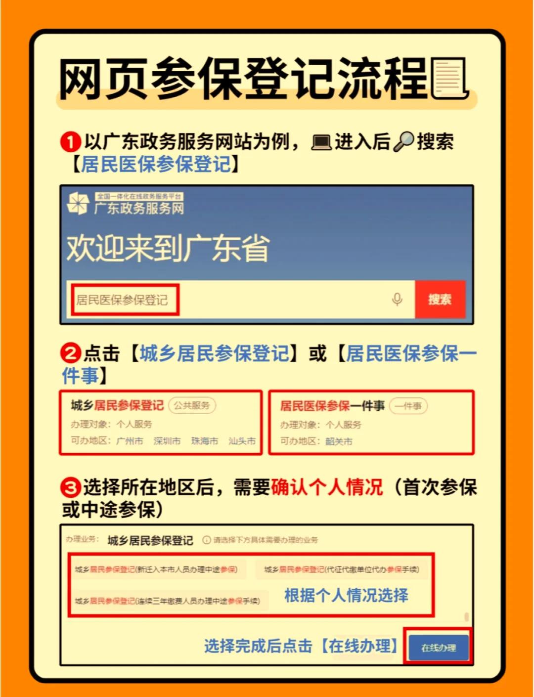居民医保微信怎么缴费(居民医保微信缴费怎么操作)