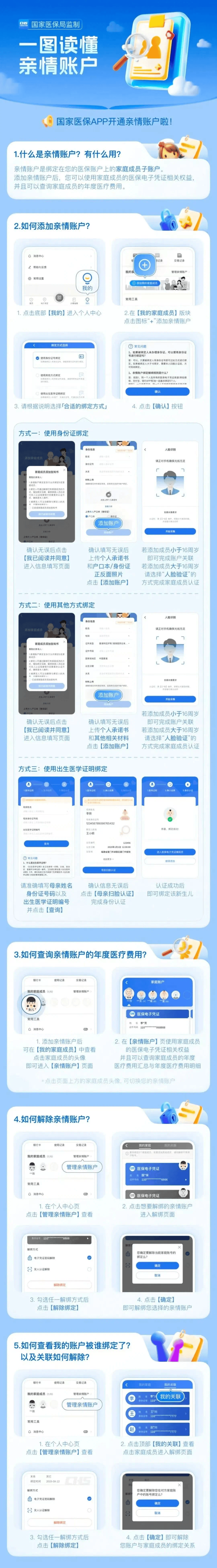 莱芜医保卡怎么激活(医保卡怎么激活成储蓄卡)